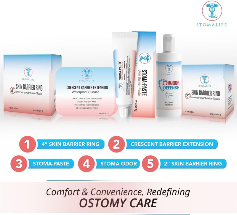 "STOMALIFE Ostomy Paste 2Oz - Say Goodbye to Skin Irritation! Barrier Paste for Ostomy-Colostomy-Ileostomy - Your Essential Accessory for Comfort and Protection"