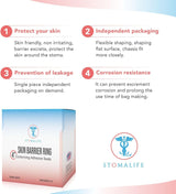 "Stomalife 4" Skin Barrier Rings - 10 Rings | Leak-Proof and Easy to Clean | Essential Ostomy-Colostomy-Ileostomy Accessories for Secure and Comfortable Sealing"